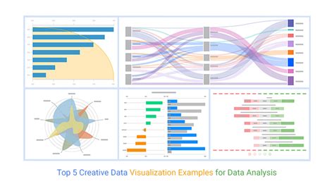 The Power of Strip Charts: How They Enhance Data Visualization.